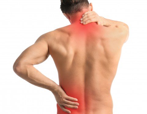 Pain and Injury Managment